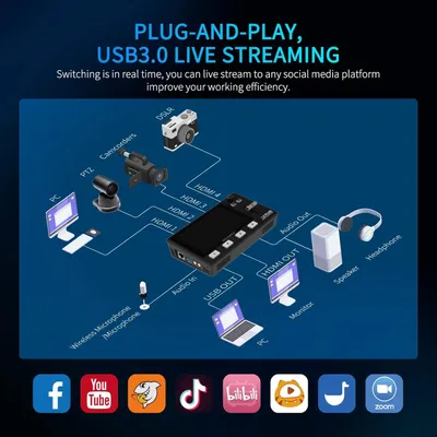 Image de Commutateur vidéo multicaméra - Mélangeur vidéo - Commutateur vidéo - Commutateur en direct - Commutateur vidéo - 4 entrées HDMI