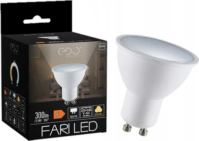 A product box and a light bulb.