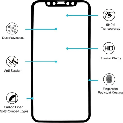 Zdjęcie produktu dla Apple iPhone X Folia ze szkła pancernego 3D Wyświetlacz Folia ochronna 9H Czarny