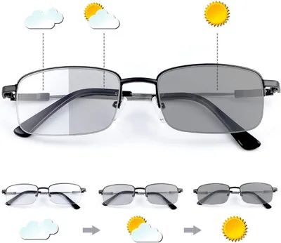 Productafbeelding van Leesbril met fototrope glazen, multifocaal, UV400 bescherming, overgangsglazen, voor dames en heren