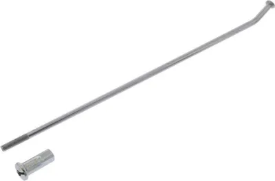 Zdjęcie produktu dla Zestaw obręczy 36-ramiennych JMP 25 2401