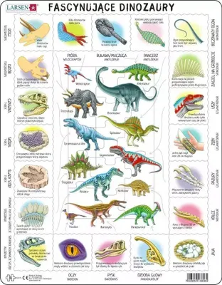Obrázek produktu pro Puzzle Fascinující dinosauři Larsen