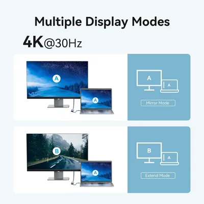 Obrázok produktu pre Vention TGESB, Kábel, USB 3.2 Gen 1 (3.1 Gen 1) Type-C, 100 W, Šedá, 5 Gbit/s, Hliník