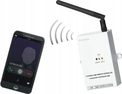 Produktbild von Orno | GSM-Controller OR-GB-458 – 4G – Schwarz – USB-Eingang – Fernsteuerung für Tore