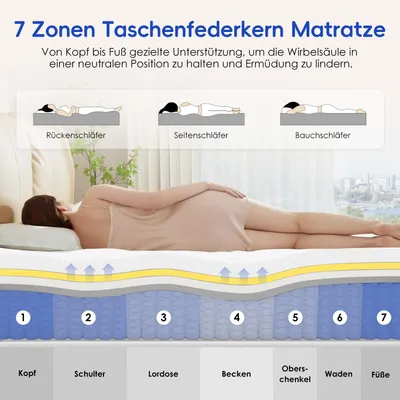 Produktbild von Adormii Matratze 90x190 cm, orthopädische 7-Zonen Federkernmatratze 90x190 Matratzen Höhe 23cm, Federkernmatratze mit Spannbettlaken