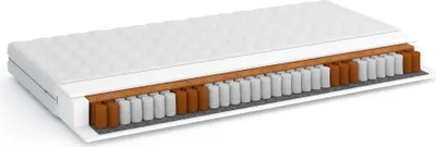Obrázek produktu pro FURNLUX Spring Matresse Prada White 80x180cm / Hlavní barva: bílá / Rozměry: 80 x 180 x 18 cm