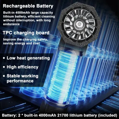 Produktbild von Handgehaltener Jet Fan 135.000RPM Leistungsstarker Motor Ducted Turbofan High Power Dust Blower Keyboard Cleaning Tool