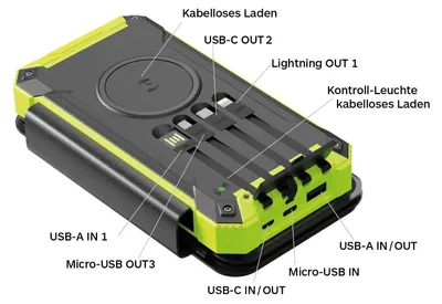 Obrázok produktu pre RealPower PB-20000 Solar, 20000 mAh, Bezdrôtové nabíjanie, Čierna, Zelená