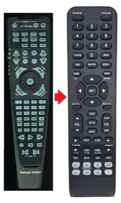 Produktbild von Ersatz Fernbedienung passend für Harman Kardon AVR3550