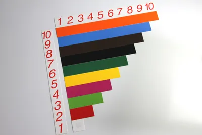 Produktbild von Zahlstreifen Mathematik in der Grundschule 100 St. - magn. 1-10