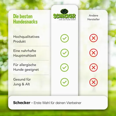 Produktbild von 6 x 820 g - Schecker Nassfutter -100% Lamm pur - getreidefrei - glutenfrei - hypoallergen