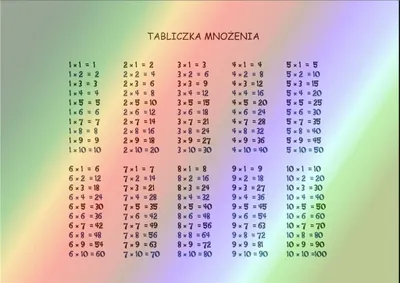 Produktbild von Schreibtischunterlage A3 (Schul- und Schrein, Schreibtischunterlagen)