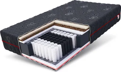 A cutaway view of a mattress showing its internal layers.