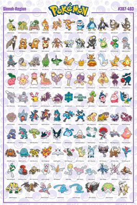 Pokemon - Pokémon - Poster - Sinnoh Pokemon deutsch