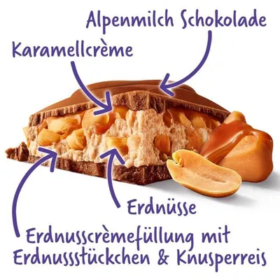 Produktbild von Milka Mmmax Peanut Caramel, Milchschokolade, 276 g, Karamell, Schokolade, Milch, 2269 kJ, 544 kcal, 33 g