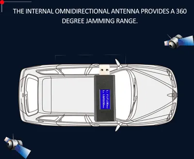 Zdjęcie produktu dla U Disk Type Global Position System L2 Signal Shielding USB Interface Samochodowe urządzenie ekranujące z wyświetlaczem LED i metalowym pudełkiem do przechowywania