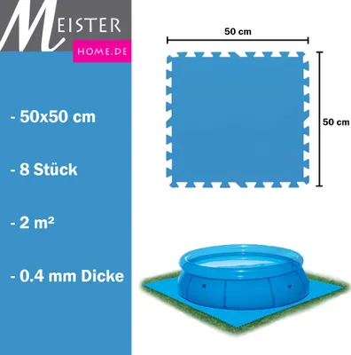 Product information and illustration of pool mats for a pool.