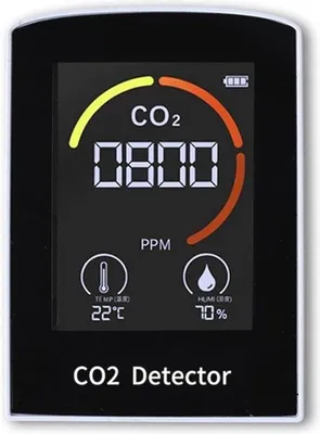 Obrázek produktu pro Digitální měřič CO2 4 v 1 – měřič kvality vzduchu pro oxid uhličitý, vlhkost, teplotu a TVOC