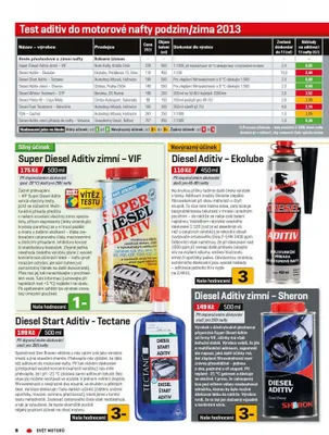 A collage of product images and text, likely from a magazine or catalog, showcasing different diesel additives.