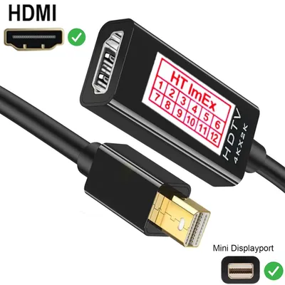 Produktbild von Adapter-Kabel Mini Displayport auf HDMI für Lenovo ThinkPad X1 Carbon, X1 Tablet