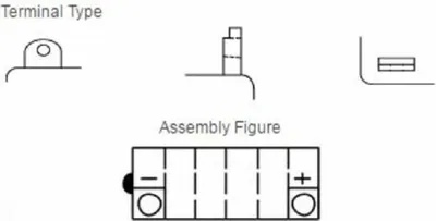 Image de Batterie plomb/acide YUASA sans pack d'acide - YB12AL-A