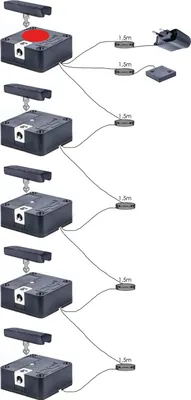 Produktbild von Solo Elektronikschloss Set - 5 Fronten, RFID, 125 kHz, Zamak/Kunststoff schwarz