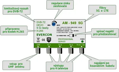 Obrázek produktu pro Anténní zesilovač EVERCON AM-949 5G 40dB 4TV
