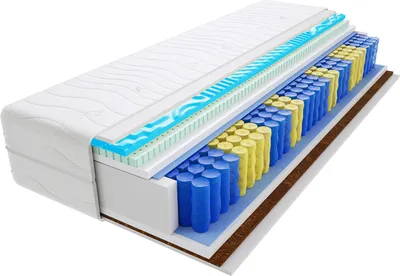Produktbild von Matratze 185x195 cm Doppelmatratze, H3 & H4 Federkernmatratze, Taschenfederkernmatratze 27 cm Hoch Latex Kokosfaser Profilierter Visco Memory Hypoallergene, HR-Schaum, Wendematratze mit Klimafaser, Gesteppter Bezug Lima Max Visco Molet