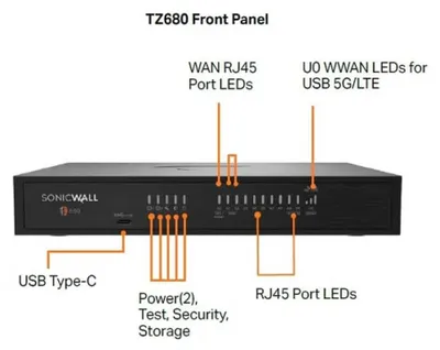 Image de SonicWall TZ680, 5 Gbit/s, 2,5 Gbit/s, 2,5 Gbit/s, 3000 Mbit/s, 2500 Mbit/s, câble
