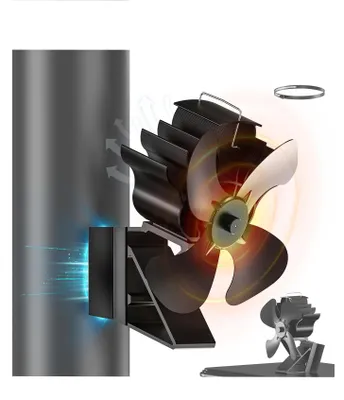 Obrázok produktu pre Magnetický ventilátor na kachle, 2 v 1, určený pre drevené kachle