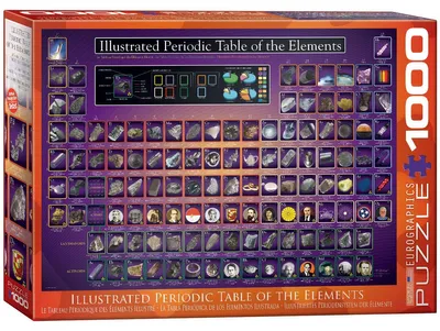 Zdjęcie produktu dla Puzzle 1000 Illustrated Periodic Table 6000-0258