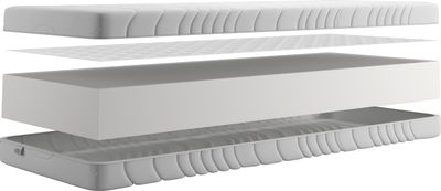 Matratze SILVER 100x200 ca 16 cm Komfortschaum H3  Bett Matratzen Wendematratze