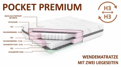 Produktbild von Möbae Pocket Premium Schaumstoffmatratze 180x200x30 cm beidseitig H3 mittelharte Matratze mit Zweizonensystem orthopädisch atmungsaktiv komfortabel für Schlafzimmer Bett