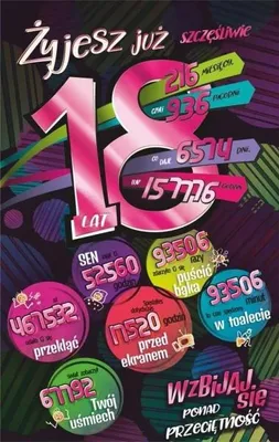 Zdjęcie produktu dla Kartka okolicznościowa Urodziny 18 ST07 - AbCard