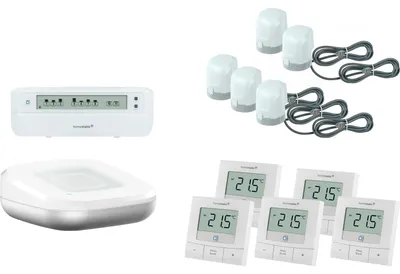 Zdjęcie produktu dla Zestaw startowy Homematic do ogrzewania podłogowego – wersja podstawowa do X pomieszczeń