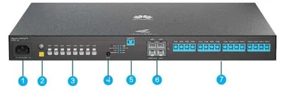 The back panel of a Huawei network switch.