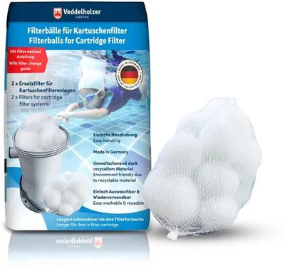 Produktbild von 2 Ersatzfilter für Kartuschenfiltersysteme. Als Ersatz für Filterkartuschen für Schwimmbäder, Whirlpools, Schwimmbadfilter, Spa-Filter, Außenwhirlpools und Aufstellpools
