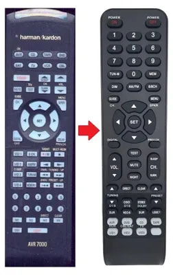 Produktbild von Ersatz Fernbedienung für Harman Kardon AVR320 | AVR520