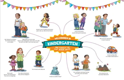 Produktbild von Kindergarten Wimmelbuch: Bilderbuch ab 3 Jahren