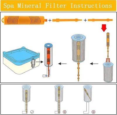 Imagen del producto de Varillas de limpieza mineral para piscinas exteriores y termales, baños, spas y piscinas de inmersión