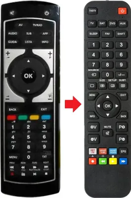 Produktbild von Fernbedienung geeignet für TELESYSTEM ODE780HD