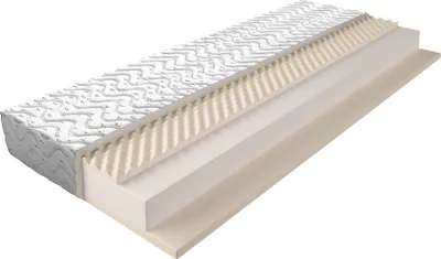 Produktbild von Matratze 140x200