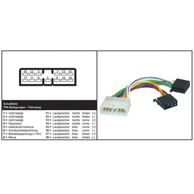 Produktbild von ISO Autoradio-Adapter für Daewoo