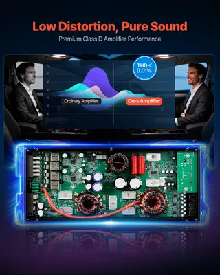 Produktbild von VEVOR Auto Audio Verstärker, 5-Kanal Brückenfähiger Auto Verstärker, Multikanal Klasse D Stereo Amp, Max. 4 x 100W bei 4 Ohm / 4 x 200W bei 2 Ohm + 1 x 1000W bei 2 Ohm / 1 x 500W bei 4 Ohm, für Fahrzeuge, 5-Kanal, 4 x 100W+1 x 500W RMS