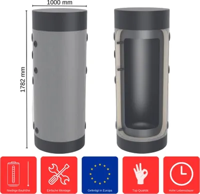 Produktbild von Heizungs-Pufferspeicher 750 L HP-0-750 Standspeicher Heizkreis Pufferspeicher
