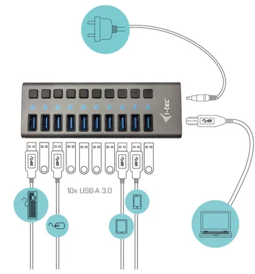 Produktbild von i-tec USB 3.0 Charging HUB 10 port + Power Adapter 48 W, Drinnen, AC, 1 m, Grau