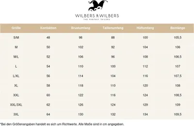 A size chart for men's clothing with columns for size, confection, bust, waist, hip, and inseam measurements.