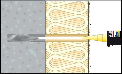 Produktbild von Abstandsmontagesystem ResiTHERM 16 galvanisch verzinkt Bohrloch-Ø 18/20 mm Bohrlochtiefe 90/110/140+e mm
