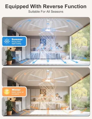 Produktbild von Aluminium Außenventilator mit Licht - 7 Blätter - 213 cm - Weiß