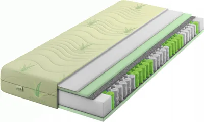 Zdjęcie produktu dla Materac sprężynowy kieszeniowy Aloe VERA 180x200 x 20 cm 7-strefowy materac sprężynowy, stopień twardości H3 TearFASTENING